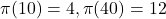 \pi(10) = 4, \pi(40) = 12