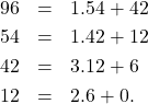 \begin{eqnarray*} 96&=&1.54+42\\ 54&=&1.42+12\\ 42&=&3.12+6\\ 12&=&2.6+0. \end{eqnarray*}