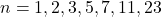 n=1,2,3,5,7,11,23