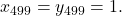 x_{499}=y_{499}=1.