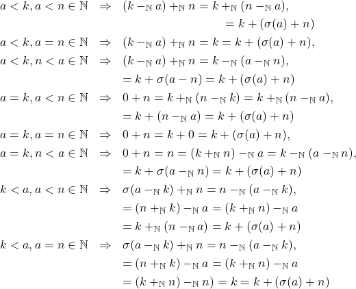 \begin{eqnarray*} a < k, a < n \in \mathbb{N} & \Rightarrow & (k -_{\mathbb{N}} a) +_{\mathbb{N}} n = k +_{\mathbb{N}} (n -_{\mathbb{N}} a), \\ & & \hspace{2.9cm}~~ = k + (\sigma(a) + n)\\ a < k, a = n \in \mathbb{N}& \Rightarrow & (k -_{\mathbb{N}} a) +_{\mathbb{N}} n = k = k + (\sigma(a) + n), \\ a < k, n < a \in \mathbb{N} & \Rightarrow & (k -_{\mathbb{N}} a) +_{\mathbb{N}} n = k -_{\mathbb{N}} (a -_{\mathbb{N}} n), \\ & & = k + \sigma(a - n) = k + (\sigma(a) + n)\\ a = k, a < n \in \mathbb{N} & \Rightarrow & 0 + n = k +_{\mathbb{N}} (n -_{\mathbb{N}} k) = k +_{\mathbb{N}} (n -_{\mathbb{N}} a), \\ & & = k + (n -_{\mathbb{N}} a) = k + (\sigma(a) + n)\\ a = k, a = n \in \mathbb{N} & \Rightarrow & 0 + n = k + 0 = k + (\sigma(a) + n), \\ a = k, n < a \in \mathbb{N} & \Rightarrow & 0 + n = n = (k +_{\mathbb{N}} n) - _{\mathbb{N}} a = k -_{\mathbb{N}} (a -_{\mathbb{N}} n), \\ & & = k + \sigma(a -_{\mathbb{N}} n) = k + (\sigma(a) + n)\\ k < a, a < n \in \mathbb{N} & \Rightarrow & \sigma(a -_{\mathbb{N}} k) +_{\mathbb{N}} n = n -_{\mathbb{N}} (a -_{\mathbb{N}} k), \\ & & = (n +_{\mathbb{N}} k) -_{\mathbb{N}} a = (k +_{\mathbb{N}} n) -_{\mathbb{N}} a\\ & & = k +_{\mathbb{N}} (n -_{\mathbb{N}} a) = k + (\sigma(a) + n)\\ k < a, a = n \in \mathbb{N} & \Rightarrow & \sigma(a -_{\mathbb{N}} k) +_{\mathbb{N}} n = n -_{\mathbb{N}} (a -_{\mathbb{N}} k), \\ & & = (n +_{\mathbb{N}} k) -_{\mathbb{N}} a = (k +_{\mathbb{N}} n) -_{\mathbb{N}} a\\ & & = (k +_{\mathbb{N}} n) -_{\mathbb{N}} n) = k = k + (\sigma(a) + n)\\ \end{eqnarray*}